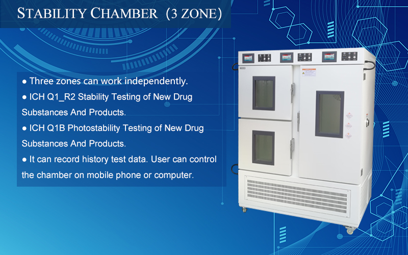 Stability Chamber (3 zone).jpg